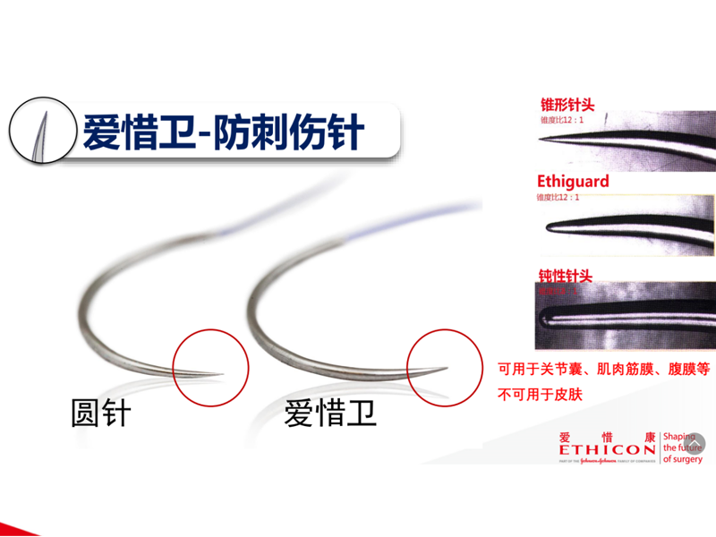 爱惜卫-防刺伤针